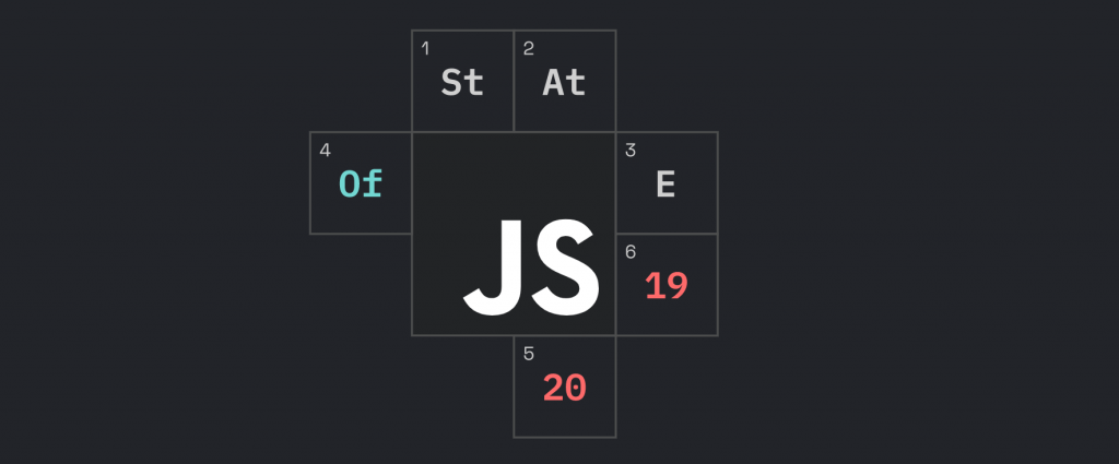 The State of JavaScript 2019