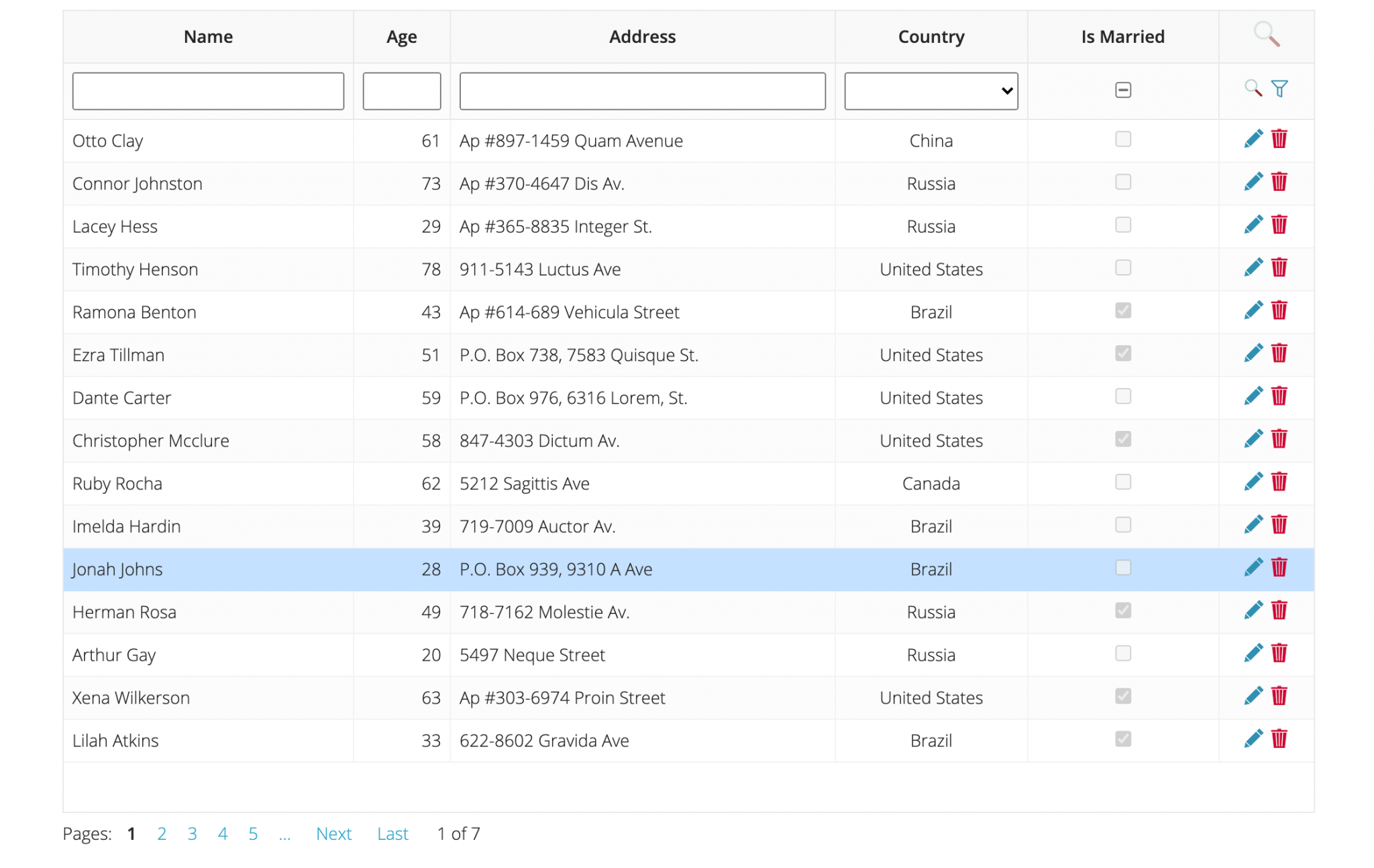 6 Best Data Grid Controls to Use in 2020 - The World Wide Web Magazine